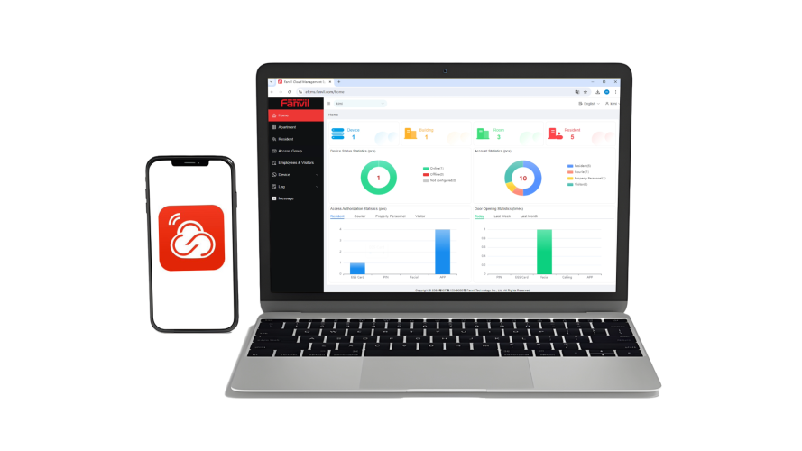 Fanvil FCMS Licence (Includes 5 user accounts)